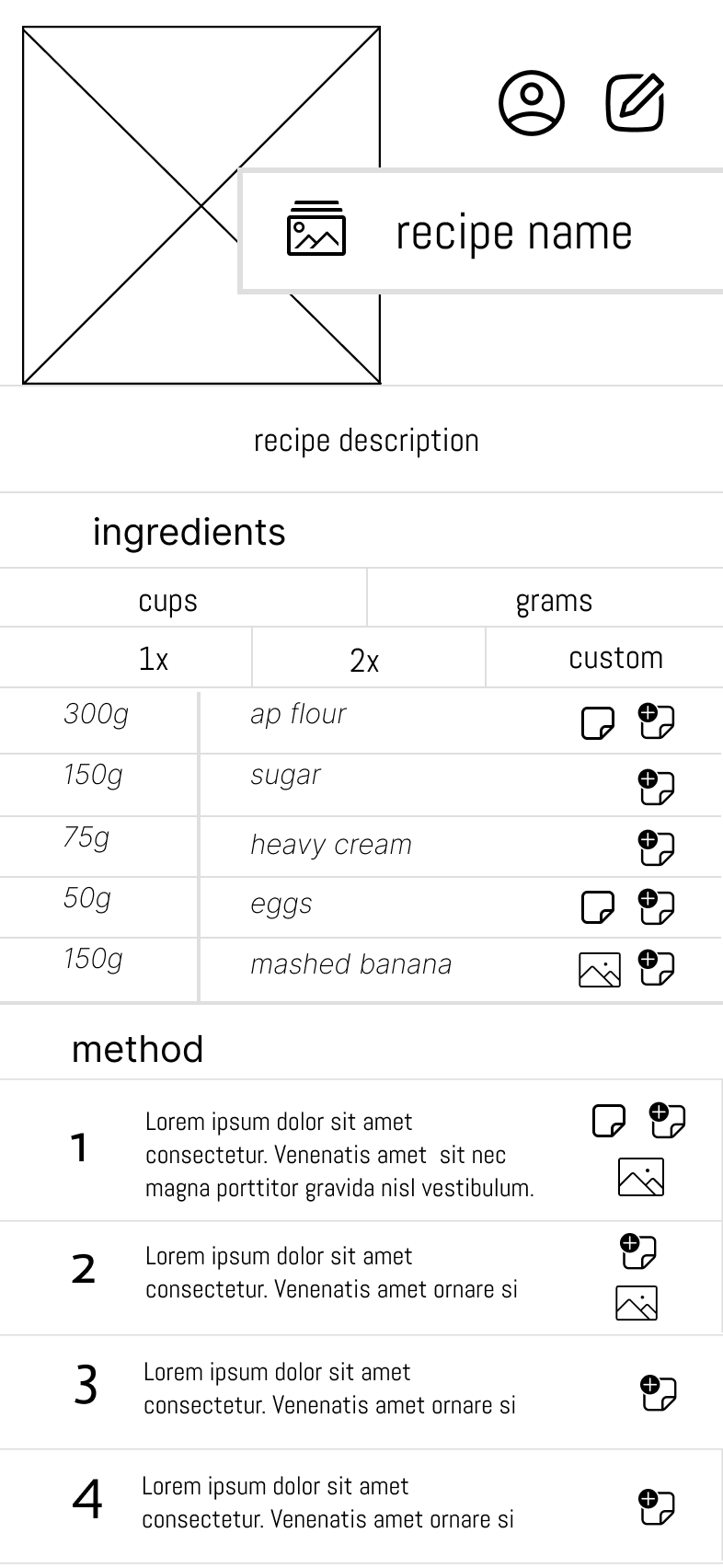 Wireframe of a finished recipe: an ingredients table with cups/grams and 1x/2x/custom scaling, then the numbered method.