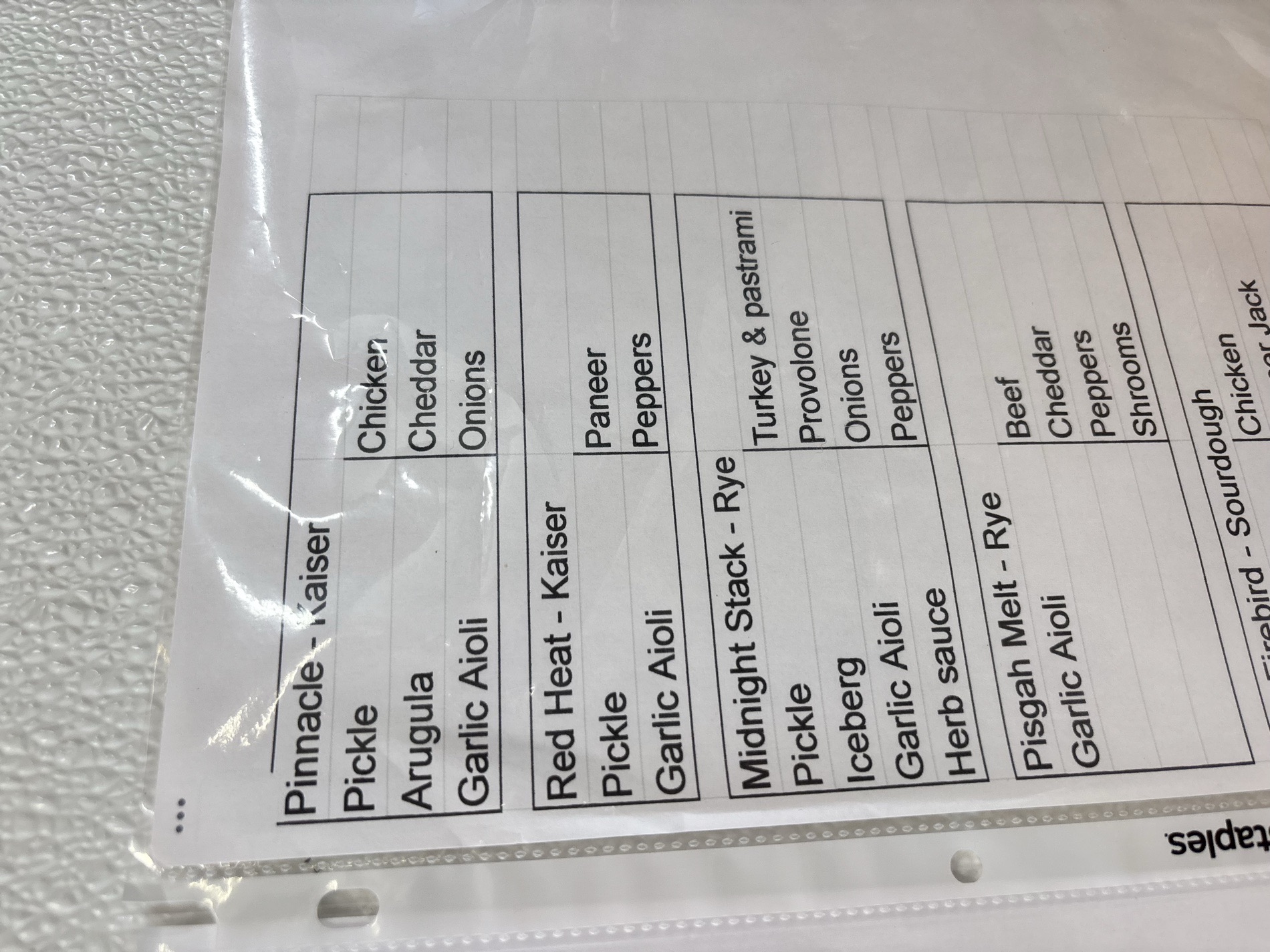 A laminated build sheet in a punched sleeve on a white wall. Each sandwich is a boxed block: a name and bread across the top, then two columns divided by a vertical rule standing for the press. The right column holds what gets pressed: chicken, cheddar, onions, paneer, peppers, turkey and pastrami, provolone, beef, shrooms. The left column holds what finishes it afterwards: pickle, arugula, garlic aioli, iceberg, herb sauce.