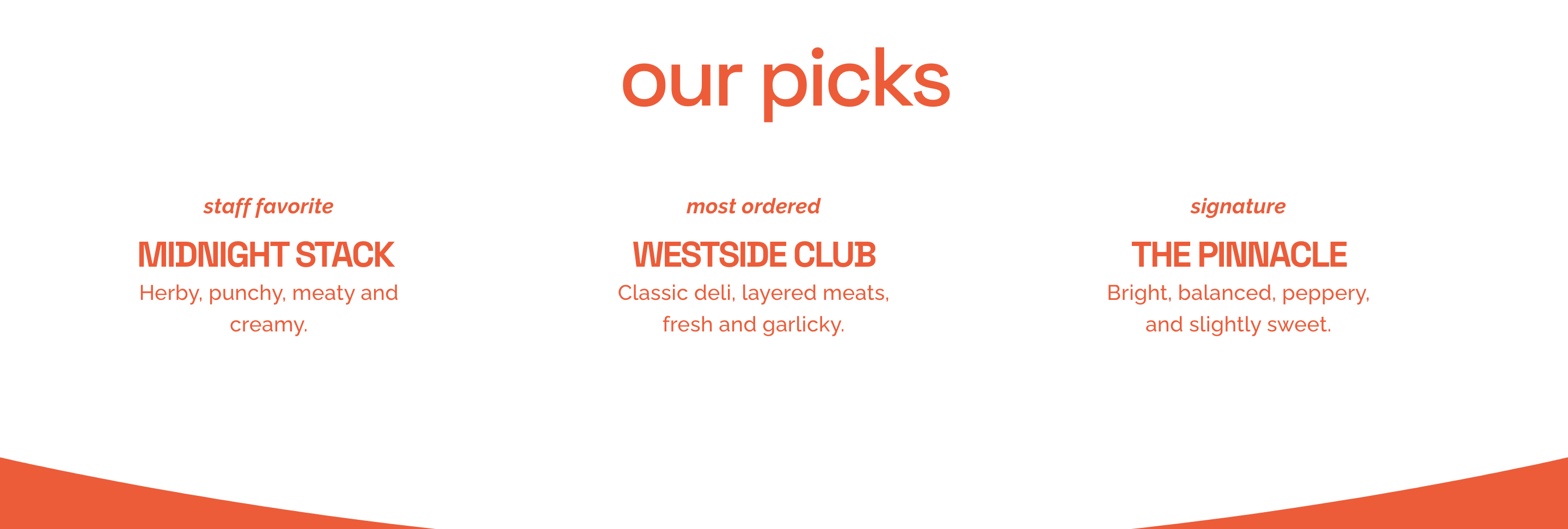The homepage's picks row on white: 'our picks' in orange, then three sandwiches labeled staff favorite, most ordered and signature, each with a one-line description.
